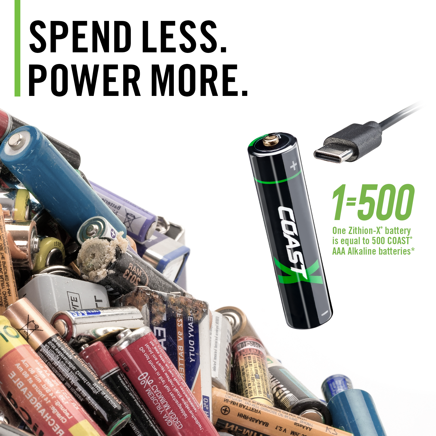 ラム Coast ZITHION-X ZXAAA USB-C Rechargeable Batteries – COAST Products