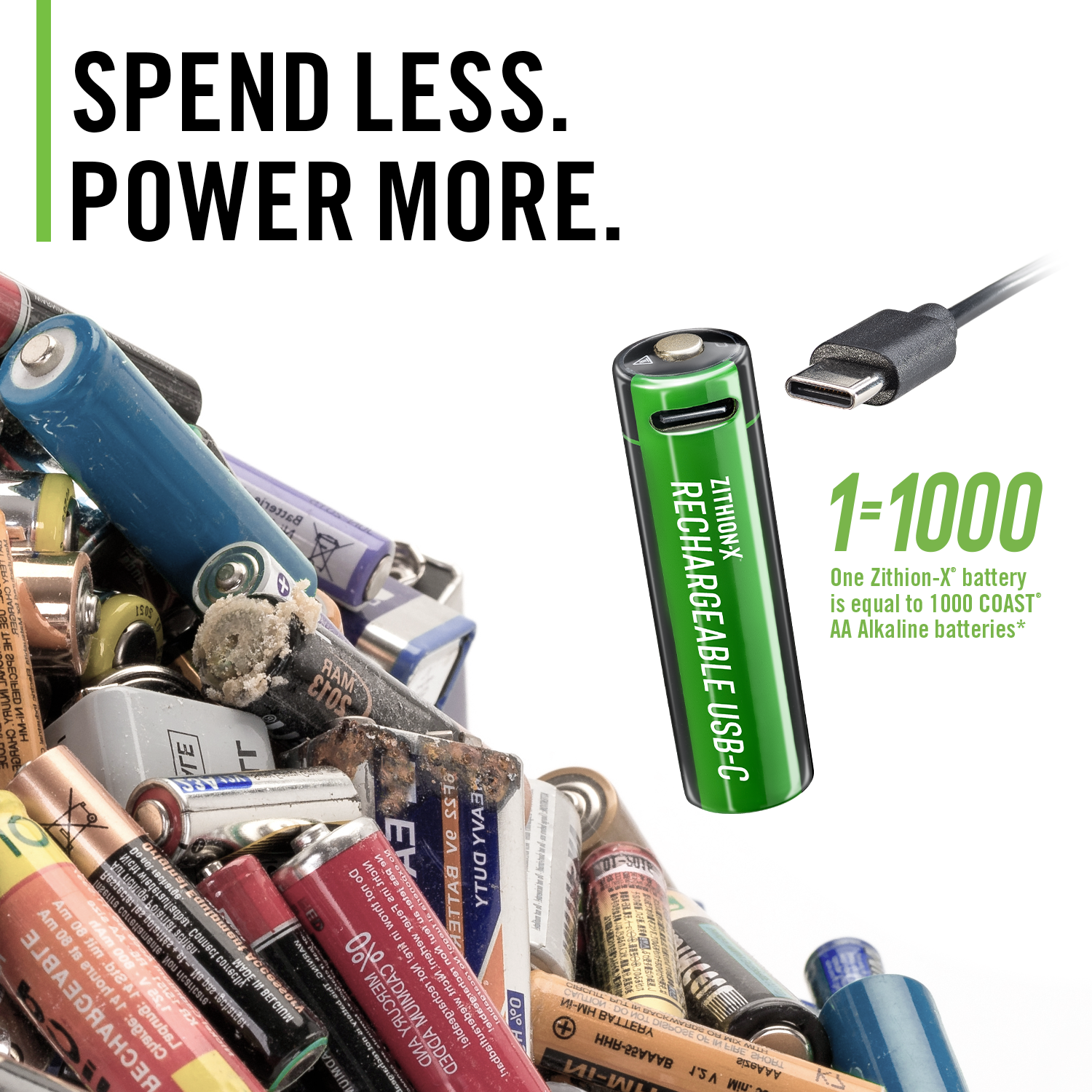 Coast ZITHION-X ZXAA USB-C Rechargeable Batteries – COAST Products