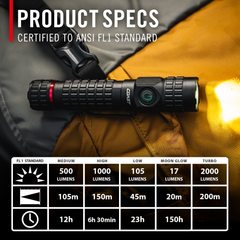PX200R