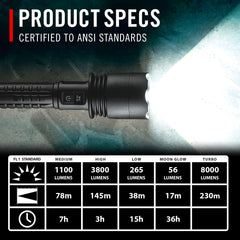 XP46R
